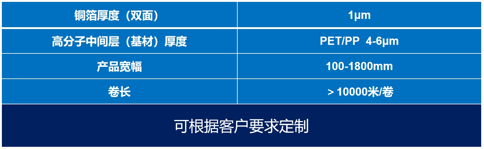 聯(lián)凈復合材料