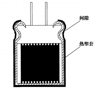 聯(lián)凈復(fù)合材料