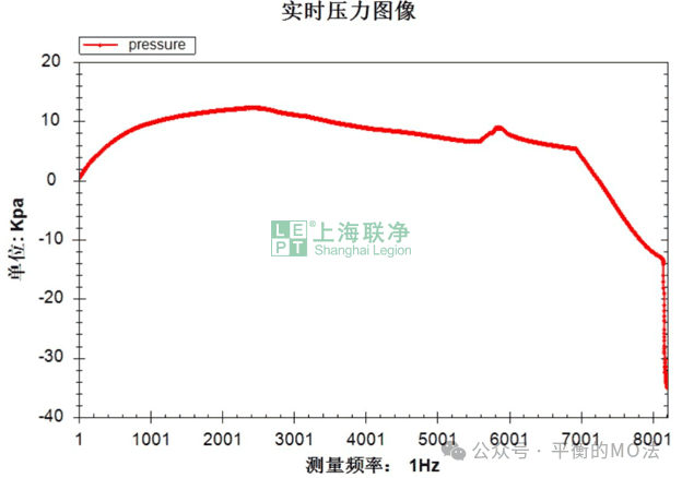 ePTFE防水透氣產(chǎn)品-完美解決燈具想要呼吸的痛！
