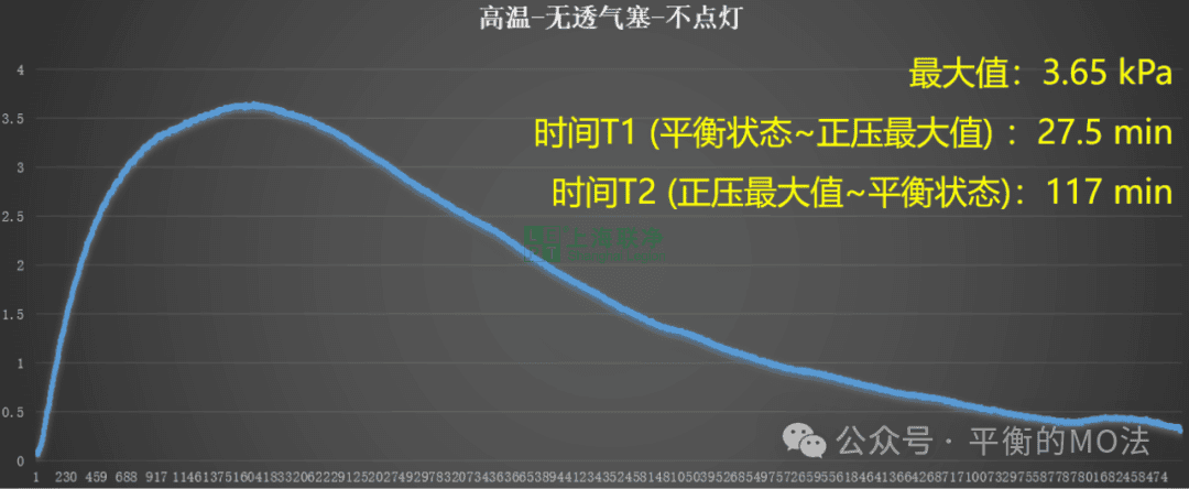 ePTFE防水透氣產(chǎn)品-完美解決燈具想要呼吸的痛！