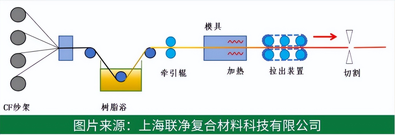 人形機(jī)器人！揭秘 PEEK/LCP/PA 如何替代金屬，實現(xiàn)「以塑代鋼」