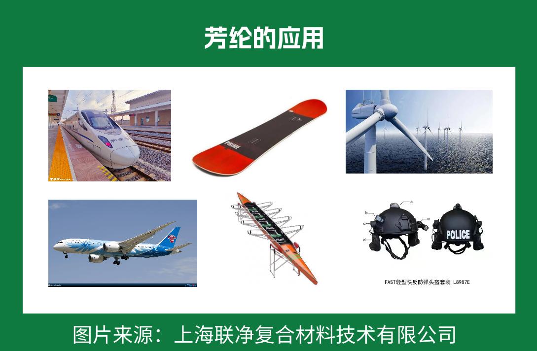 一張 “紙” 撐起國(guó)防航空？這比鋼鐵強(qiáng) 5 倍的材料，正顛覆你的認(rèn)知