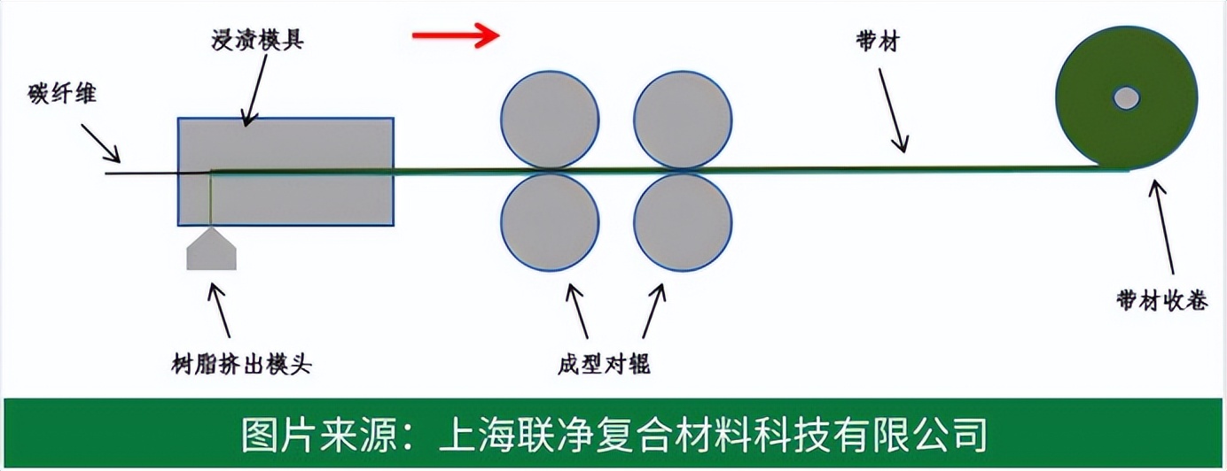 人形機(jī)器人！揭秘 PEEK/LCP/PA 如何替代金屬，實現(xiàn)「以塑代鋼」