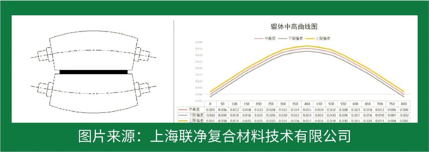 一張 “紙” 撐起國(guó)防航空？這比鋼鐵強(qiáng) 5 倍的材料，正顛覆你的認(rèn)知