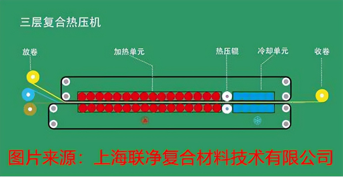 碳纖維熱塑性復(fù)合碳纖維熱塑性復(fù)合材料爆火！輕量化革命背后藏著哪些黑科技？