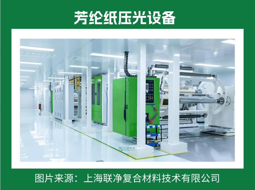 一張 “紙” 撐起國(guó)防航空？這比鋼鐵強(qiáng) 5 倍的材料，正顛覆你的認(rèn)知
