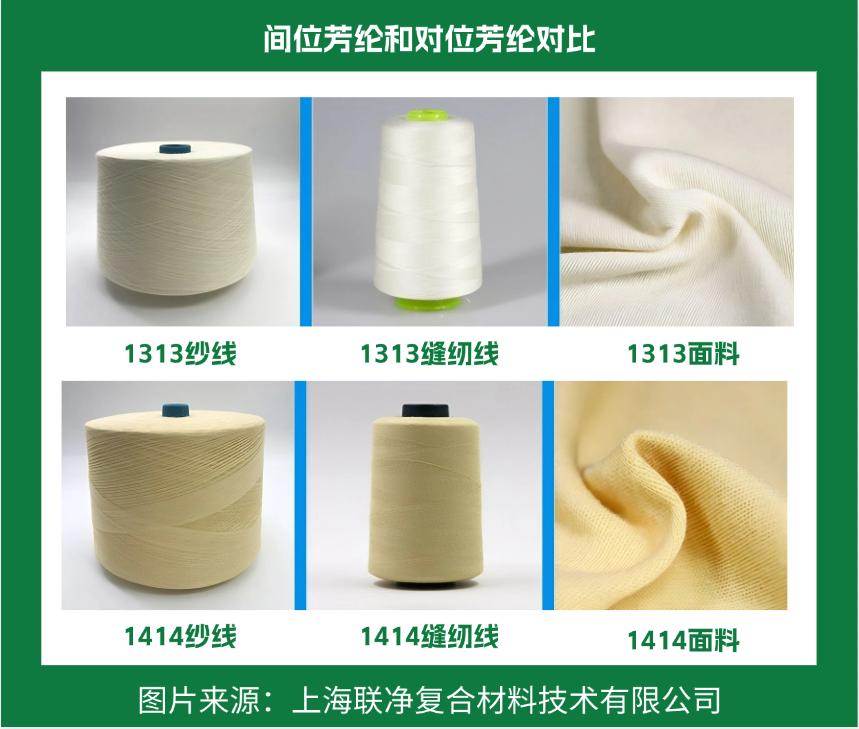 一張 “紙” 撐起國(guó)防航空？這比鋼鐵強(qiáng) 5 倍的材料，正顛覆你的認(rèn)知