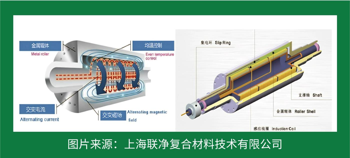 一張 “紙” 撐起國(guó)防航空？這比鋼鐵強(qiáng) 5 倍的材料，正顛覆你的認(rèn)知