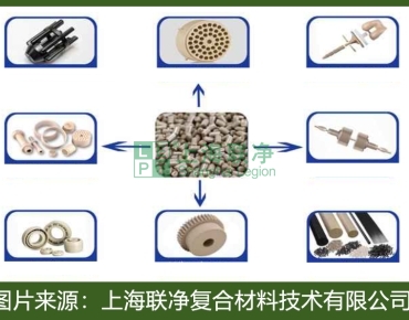 上海聯(lián)凈復(fù)合材料-人形機(jī)器人搶著用的 PEEK，憑什么成了“材料界頂流”？