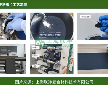 上海聯(lián)凈復(fù)合材料-鋰電制造新勢力！干法電極工藝與設(shè)備引領(lǐng)固態(tài)電池行業(yè)變革