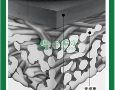 上海聯(lián)凈復(fù)合材料-RO 膜竟是這樣誕生的！探秘反滲透技術(shù)的核心制造工藝