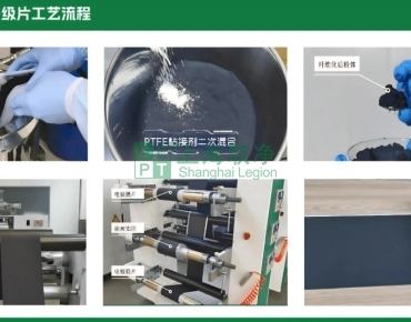 上海聯(lián)凈復(fù)合材料-電池極片生產(chǎn)革命！干法電極憑啥碾壓傳統(tǒng)濕法工藝？