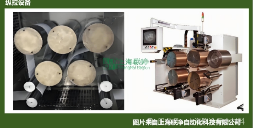 上海聯(lián)凈復(fù)合材料-雙向拉伸制薄膜，這些高分子材料為何能“脫穎而出”？