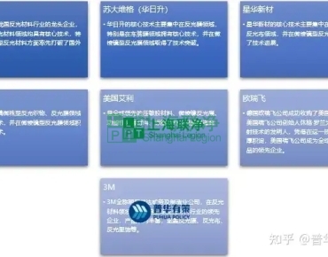 上海聯(lián)凈復合材料-微棱鏡型反光材料行業(yè)主要技術特點及發(fā)展概況、面臨挑戰(zhàn)市場規(guī)模