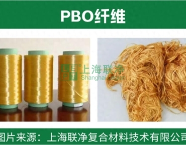 上海聯(lián)凈復(fù)合材料-揭秘 10 種 “黑科技” 有機(jī)纖維，重塑未來(lái)的神奇材料！